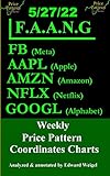 F.A.A.N.G: 5/27/22 : FB (Meta), AAPL (Apple), AMZN (Amazon), NFLX (Netflix) & GOOGL (Alphabet) Weekly Price Pattern Coordinates Charts (F.A.A.N.G: Facebook, ... Price Pattern Coordinates Charts Book 126)
