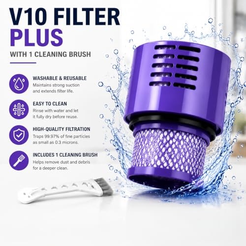 Image of V10 Vacuum Filter Kit, 2 Pack with Brush, Compatible with Dyson, 969082-01