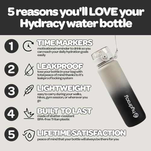 Image of Hydracy Water Bottle with Time Marker -Large 32oz BPA Free Water Bottle -Leak Proof Gym Bottle with Fruit Infuser Strainer & Times to Drink - Gradient Grey Black | BPA Free - Leak Proof Gym Bottle with times to drink - Ideal for Fitness Sports & Outdoors