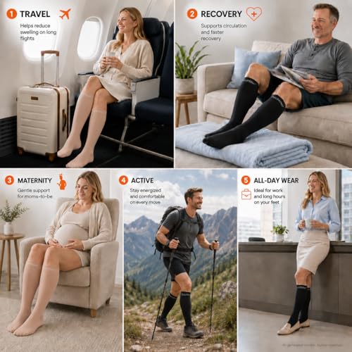 Image of Doc Miller Closed Toe Compression Socks 20-30 mmHg for Women & Men | Medical Grade, Knee-High Support Hose, For Travel, Pregnancy, Post-Surgery Recovery, Sports, Shin Splints & Varicose Veins