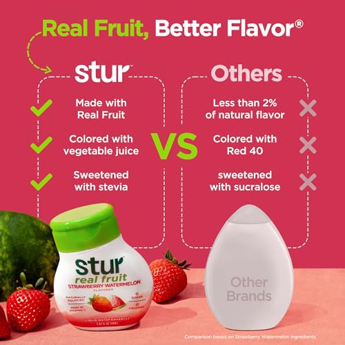 Stur 8541916090 Liquid Water Enhancer | Classic Variety Pack | Naturally Sweetened | High In Vitamin C & Antioxidants | Sugar Free thumb #1