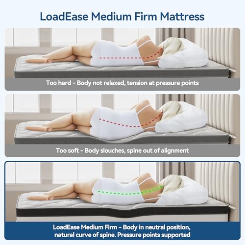 LoadEase King Mattress thumbnail 3