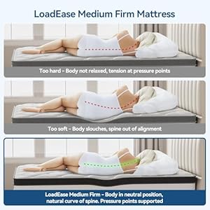 Queen Mattress, 12 Inch Mattress Queen Size in a Box, Hybrid Memory Foam Mattress with Upgrade Individually Pocket Spring to Improve Sleep and Pain Relief, Medium Firm, Motion Isolation, CertiPUR-US Queen Mattress 12 Inch Mattress Queen Size in a Box Hybrid Memory Foam Mattress with Upgrade Individually Pocket Spring to Improve Sleep and Pain Relief Medium Firm Motion Isolation CertiPUR US