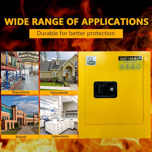 Image of 17 inch x 17 inch x 22 inch Safety Storage Cabinet,Galvanized Steel Flammable Safety Cabinet,Adjustable Shelf Safety Storage Cabinet,Flammable Liquids Storage Cabinet - 12Gallon