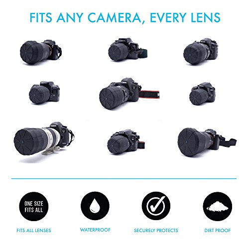 Kuvrd - Universal Lens Cap, Version 1 - Fits 99% Dslr Lenses, Element Proof, Lifetime Coverage, 8-Pack #TOP2