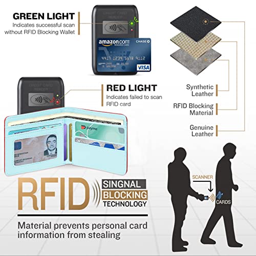 Girls Cute Kawaii Wallet Aesthetic Women Womens dog Cool Funny Leather Credit Id Card Cash Holder Woman Rfid Blocking Zipper Wallets With Coin Pocket Id Window Female Bifold Little Girl3