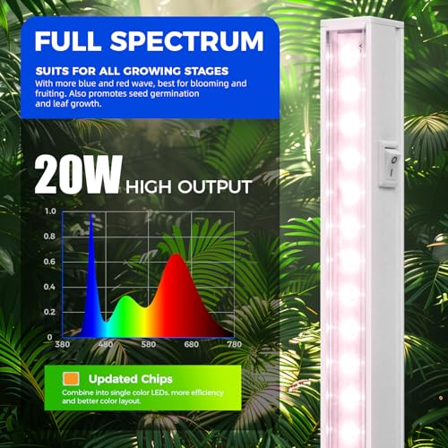 Image of Barrina T5 Grow Lights, Full Spectrum, 4ft 160W (8 x 20W, 1000W Equivalent), LED Grow Light Bulbs, Plant Lights for Indoor Plants, Greenhouse, Plug and Play, Pinkish White, 8-Pack