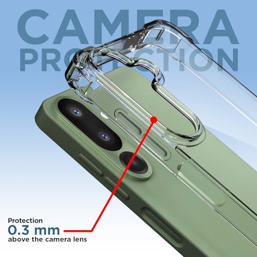 Image of Pikkme Back Cover for Samsung Galaxy M36 5G PC + TPU Clear Transparent Raised Edges Shockproof Protective Phone Bumper Case (Transparent)