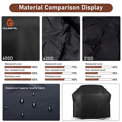Qulimetal 58 Inch Grill Cover For Weber Genesis 300, Genesis Ii/Ii Lx 300, Genesis Ii 315/335, Genesis Silver B/C, Charbroil, Nexgrill, Brinkmann, Broil King And More 3-5 Burner Gas Grill, 600D #TOP2