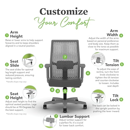 Image of HON Ignition 2.0 ReActiv Ergonomic Office Chair, Mesh Desk Chair with Lumbar Support, Synchro‑Tilt Recline, Height and Width Adjustable Arms, Swivel Wheels, Titanium Frame, Graphite