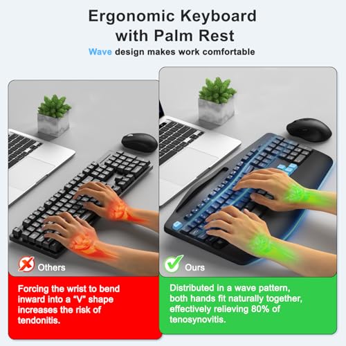 Wireless Keyboard and Mouse Combo, 2.4G Full Size Wave Keys Ergonomic Keyboard with Wrist Rest, Phone Holder, 3-Level DPI Wireless Silent Mouse with 6-Buttons, for Windows, Mac OS, Laptop (Blue Black) by Faadar - Image 2