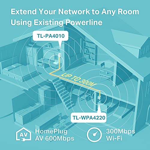 TP Link TL WPA4220 KIT Adaptateur réseau CPL 300 Mbit/ EthernetLAN Wifi - vue 4