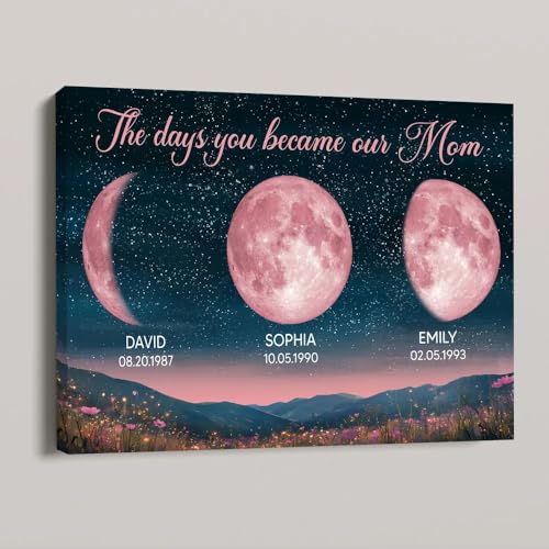SHAANT Personalized Mothers Day Gift Canvas for Mom Grandma Custom Mothers Day Wall Art Custom Photo Canvas Picture
