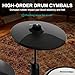 AODSK Electric Drum Set with Quiet Mesh Pads,Electronic Drum for Beginner,USB MIDI,Throne,Headphones,Sticks, Included 15 Kits and 195 Sounds (AED-403-Teenagers Beginners)
