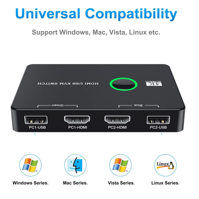Conmutador KVM, conmutadores KVM USB y HDMI para 2 computadoras que comparten la impresora de teclado de mouse a un monitor HD, soporta 4K @60 Hz, 2 cables HDMI y 2 cables USB incluidos 6