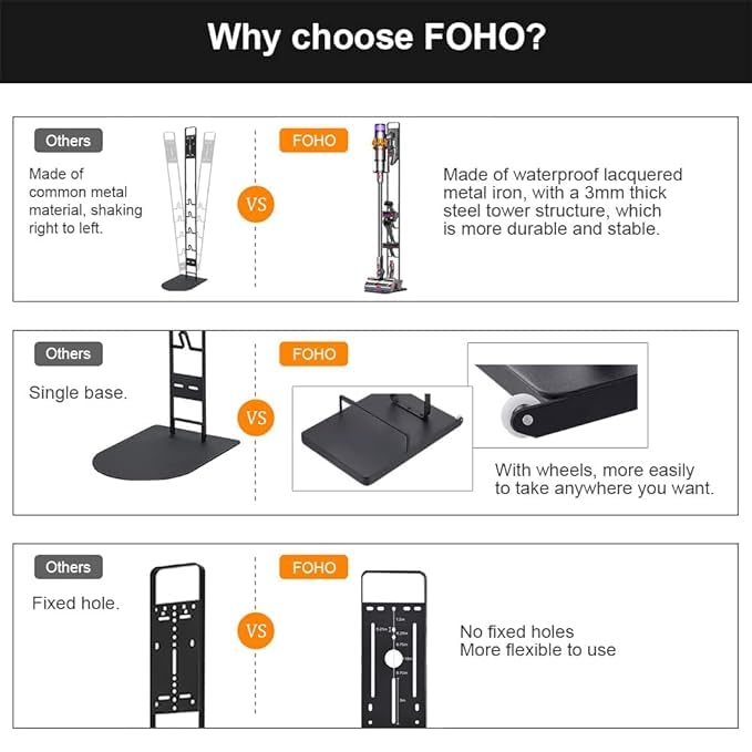 Image of Vacuum Stand for Dyson V11 V10 V8 V7 V6 with Wheels,Stable Metal Storage Bracket Stand Holder for Dyson Handheld DC30 DC31 DC34 DC35 DC58 DC59 DC62 Cordless Vacuum Cleaners & Accessories & Attachments