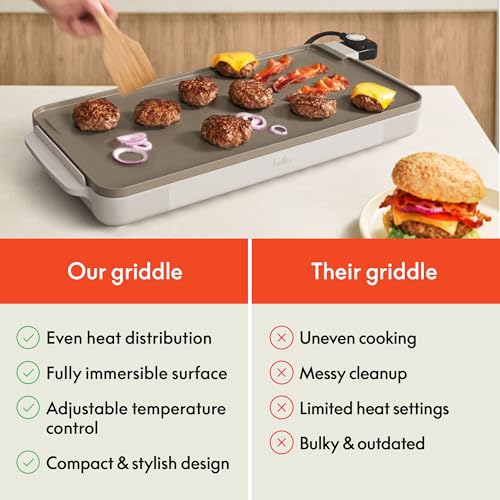 Image of bella 10 inchx20 inch Non-Toxic, Nonstick, Ceramic Griddle, Oatmilk