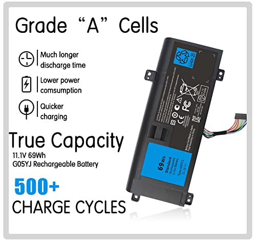 G05Yj Gaming Pc Battery For Dell Alienware 14 M14X R3 R4 A14 Alw14D Alw14D-5528 Alw14D-1528 Alw14D-1728 Alw14D-4728 Alw14D-4828 Alw14D-5828 Alw14D-5728 Alw14D-2728 Y3Pn0 P39G 8X70T. #TOP1