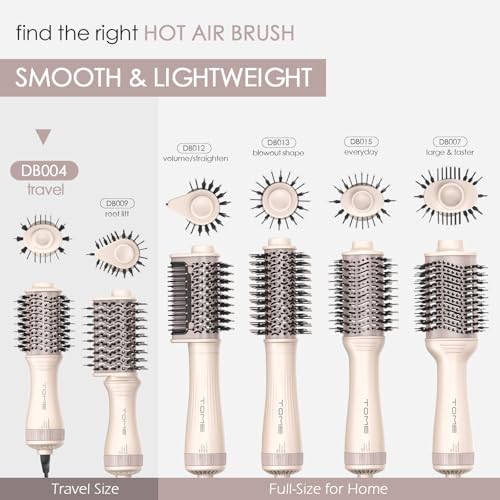 Image of Blow Dryer Brush, Hair Dryer Brush in One, 600W Oval Hot Air Volumizer & Straightener, Anti-Frizz Blowout Styling Brush, Dual Voltage 120-240V Travel (2 Inch) White