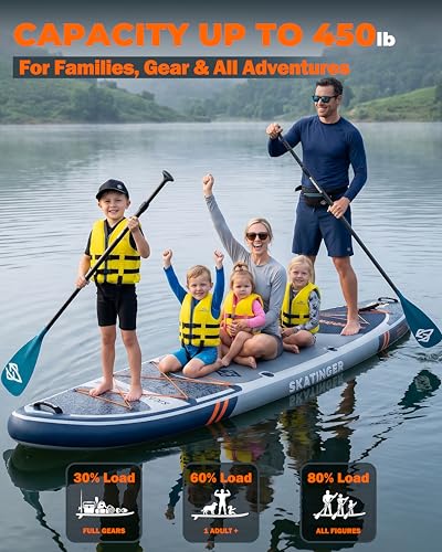 Image of Skatinger 11'6x35 inch Super Wide Inflatable Paddle Board, Ultra Stable Stand Up Paddleboards for 450lb /3 People /Family /Big Size w /Shoulder Strap, 100L Backpack, Ultra-Light All-Round Sup Board