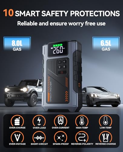 Geeneu Car Battery Charger Jump Starter with Air Compressor