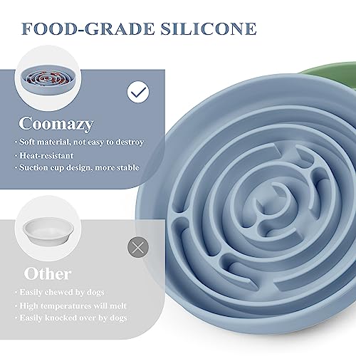 Coomazy Antischlingnapf Hunde Ø 20 cm Silikon Hundenapf mit Saugnapf Langsam Fressen Futternapf für Kleine bis Mittel Große Hunde(Blau)