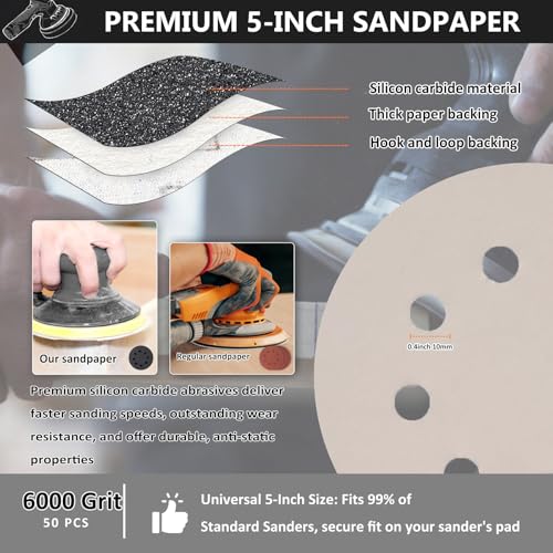 Image of 50PCS 5 Inch Sanding Discs 6000 Grit, Wet Dry Hook and Loop Sandpaper | 8 Hole Silicon Carbide Round Sand Paper, Water and Oil Resistant, Orbital Sander for Wood Metal Automotive Polishing