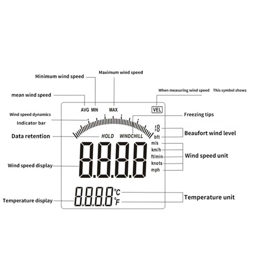 Anemómetro Gm8901, Medidor de Velocidad del Viento, Termómetro Digital de 45 M/S, Herramienta de Medición Portátil.