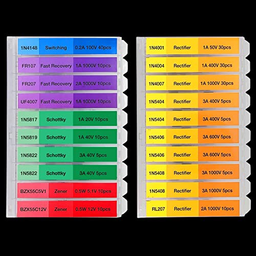 Diode Assortment Kit