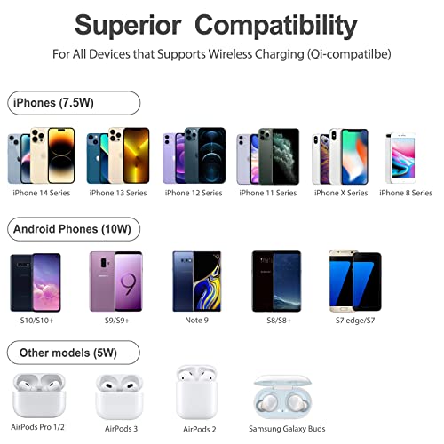 Large Mouse Pad With Wireless Charger For Iphone 14, Iphone 13, Iphone 12, Iphone 11, Iphone X And Iphone 8, Extended Mouse Mat, Desk Pad Mat, Desktop Mat (31.49" X 11.81" X 0.47") #TOP2