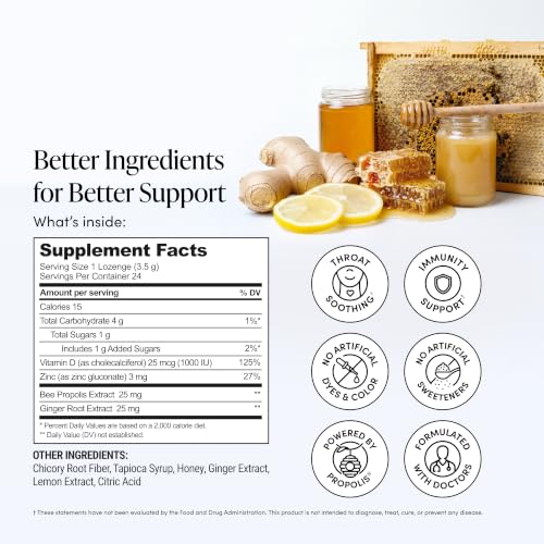 Image of Beekeeper's Naturals Throat Soothing Honey Cough Drops, Lemon Ginger 24 Ct | Immune Support with Vitamin D, Zinc and Propolis, Throat Soothing Lozenges