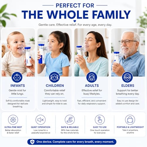 Image of Portable Mesh Nebulizer Machine for Kids & Adults | Rechargeable Silent Handheld Nebulizer for Asthma, Cough & Cold | USB Mini Medical Nebulizer for Home & Travel Use