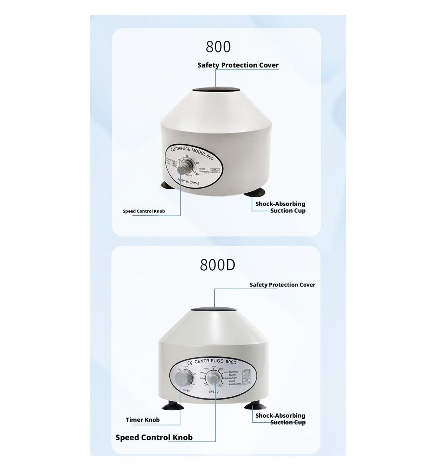 Centrifugadoras De Lab De Baja Velocidad 4000RPM Centrífuga De Sobremesa Eléctrica Con Temporizador Y Control De Velocidad 6×5–10ML Funcionamiento fluido(800D)