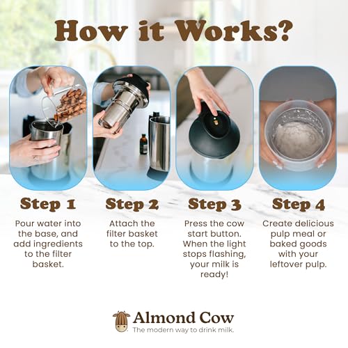 Image of Almond Cow Milk Maker Machine, Milk in a Minute Bundle, Includes 3 Creamy CocoCash & 3 Original Almonds 'n' Dates, Glass Milk Jug, & Jug Brush
