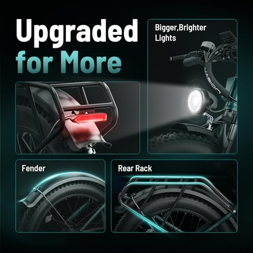 Image of Jasion EB5 MAX Electric Bike for Adults 2000W Peak Motor, 48V 15Ah Battery