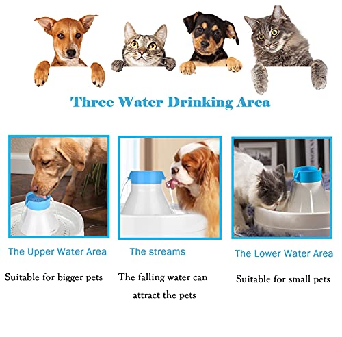 Ownpets Pet Water Fountain,Large 3L/102oz Automatic Dog Water Fountain Super Quiet Water Dispenser for Cats and Dogs… - Image 5