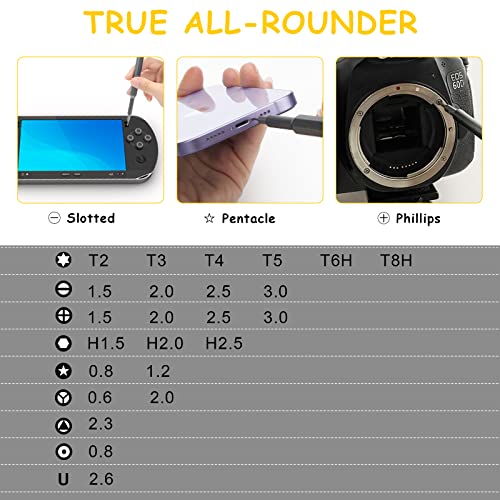 24 in 1 Precision Screwdriver Set with Magnetic Driver, Windspeed Pocket Manual Screwdriver Tool Kit with Sliding Closure, Mini Professional Repair Tools for Electronics/Watch/Camera/Laptop/Glasses - Thumbnail 3
