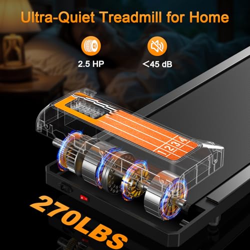 HOELLL Treadmills for Home Small with 0%-8% Incline and APP Sync Review