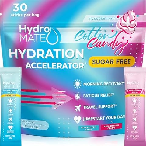 HydroMATE Electrolytes Powder No Sugar Cotton Candy - 30 Count Instant Hydration Packets with Vitamin C to Boost Energy - Sugar Free Electrolytes to Support Hydration on Keto Diet & Party Recovery Cover