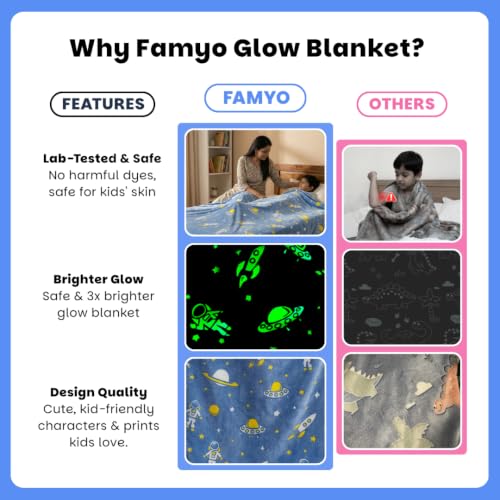 Image of Famyo Glow Blanket for Kids - Astronaut | Kids Blanket 0-15 Yrs | 200x152 cm Double Bed Blanket | Soft Flannel Blankets for Winter | Lab-Tested & Safe, (Grey) | 0-15 Yrs, 200x152 cm Queen Size Double Bed Blankets, Soft Flannel, Lab-Tested & Safe