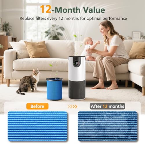 Image of AP-H400 Wick Replacement Filter Compatible with Homedics 2-in-1 Cool Mist Humidifier & Air Purifier, High Efficiency Filtration for Dust Pollen Calcium Magnesium Ions, 2 Pack