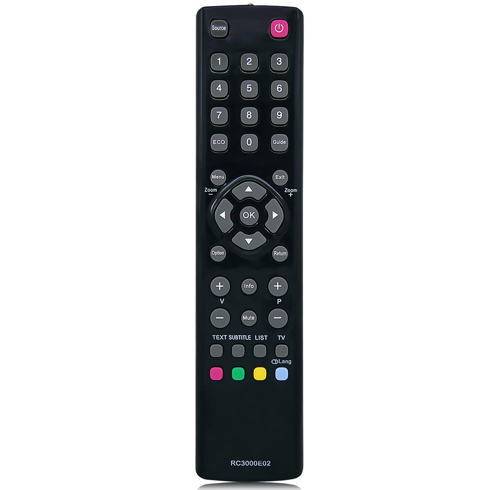 Close-up of the MYHGRC remote control buttons