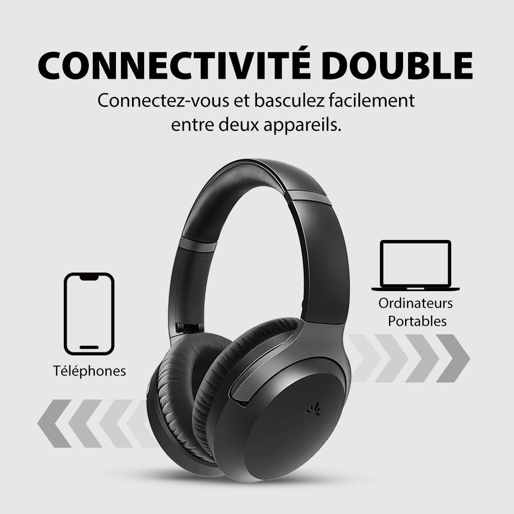 Avantalk Aria 3 - Multifonction Casque Bluetooth & Micro-Casque Sans Fil 2-en-1, Connexion Double (PC & Téléphone), Micro Antibruit, Voix Claire pour Appels & Musique, autonomie 55 h, Port Confortable
