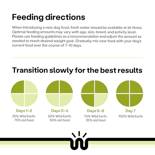 Wild Earth Vegan Dry Dog Food Performance Formula | Plant-Based Vegetarian Kibble | Wheat-Free, Allergen-Free, Veterinarian-Developed | Veggie Supreme Flavor, 18lb Bag - Image 6