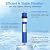 MewMore 150 GPD RO Membrane, 12"x2" Reverse Osmosis Membrane Filter Replacement Element for Under Sink RO Drinking Water Filter Purifier Filtration System, 2-Pack