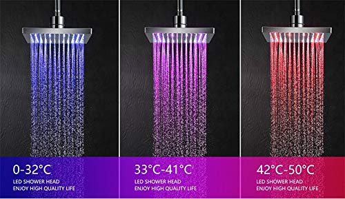Tête de douche LED anti-brûlure à panneau de cuivre durable