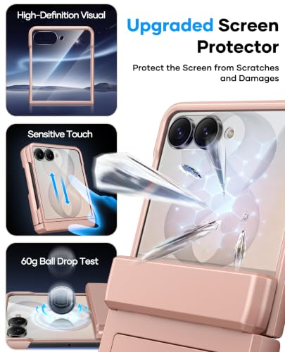 Image of for Samsung Galaxy Z Flip 8 Wallet Case, Hinge Protection, Rose Gold | Card Slot (2-3 Cards), Outer Screen Protector, Military Protection, Rugged Hard Protective Phone Cover for Galaxy Z Flip 8
