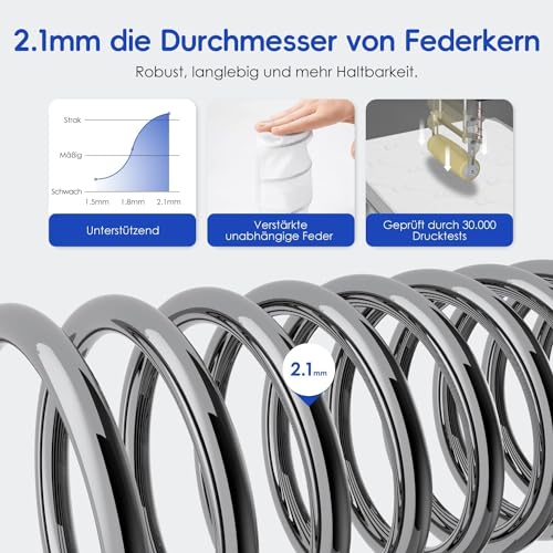 Airchros Matratze 90x200 cm, Federkernmatratze 90x200 orthopädische 7-Zonen Höhe 25cm, Matratzen mit Spannbettlaken, Öko-Tex Zertifiziert, Tonnentaschenfederkernmatratze für Kinder und Erwachsene – Bild 5