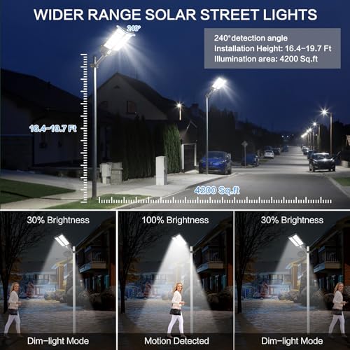 Illuminate Your Space: A Deep Dive into the Power of 4200W Solar Street Lights