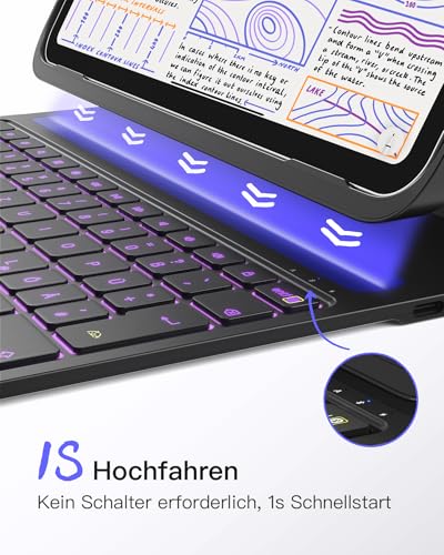 Inateck Hülle mit Tastatur für iPad 11(A16)/10. Gen, Ultraleicht 442g – Ansicht 4